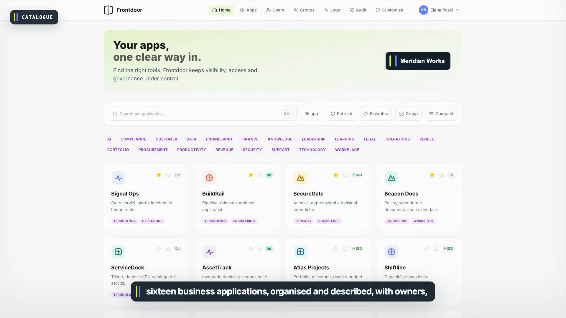 Frontdoor running in the Meridian Works demo workspace, with a searchable catalog of business applications
